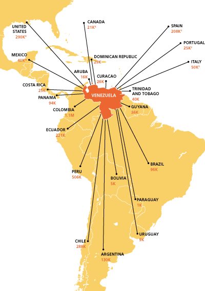 The exodus from Venezuela